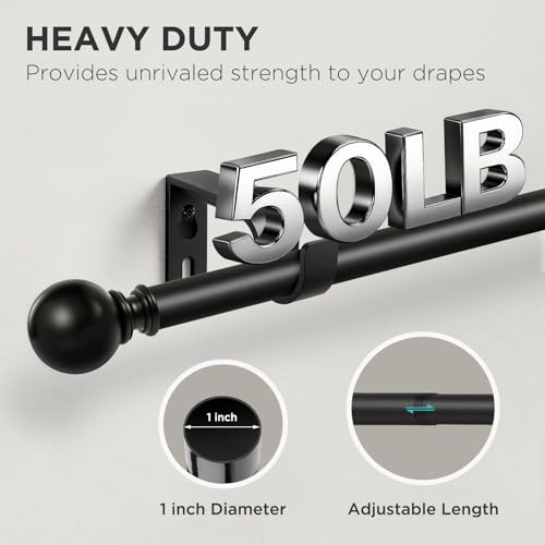 Joydeco curtain rod bracket installation