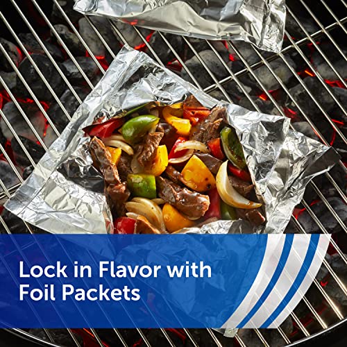 Reynolds Wrap kitchen foil box tab detail