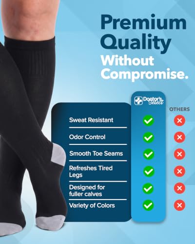 Doctor's Select knee high compression socks for plus size calves