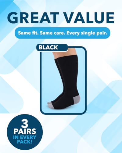 Packaging view of Doctor's Select 3 pairs compression set