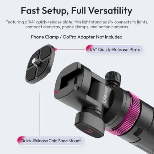 1/4 inch quick release plate