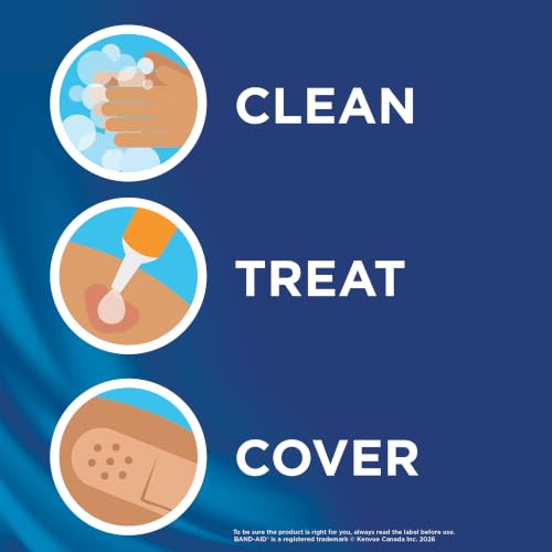 Hurt-Free pad technology diagram