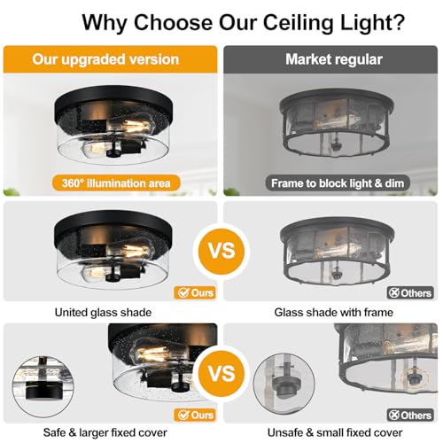 matte black industrial ceiling fixture