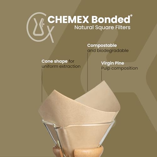 Two packs of Chemex FS-100 filters
