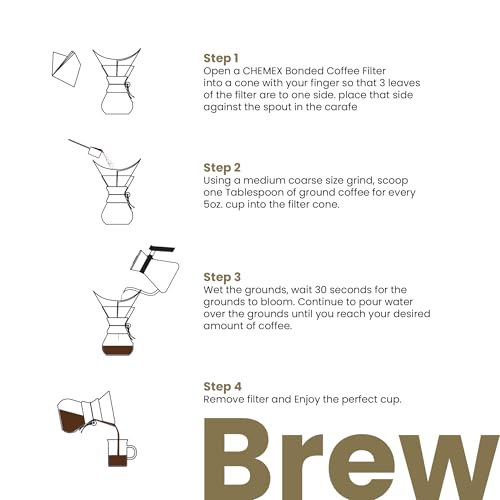 Chemex filters in branded packaging