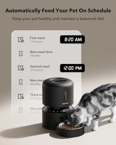 Control panel and display of PETLIBRO feeder