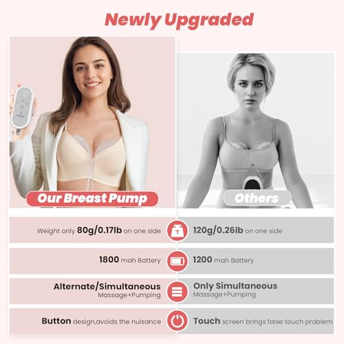 Grey Saglve wearable pump in packaging
