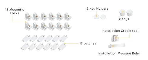 vmaisi magnetic key for cabinet locks