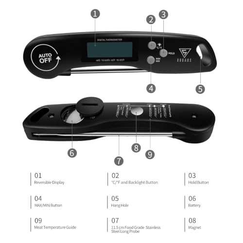 Magnetic back of the DOQAUS thermometer
