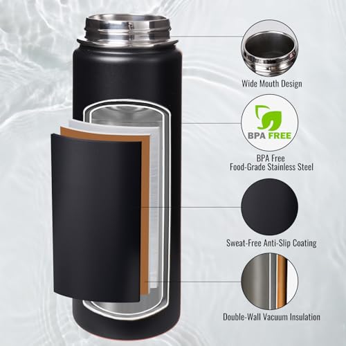 Close up of flip-top lid on Fijinhom bottle