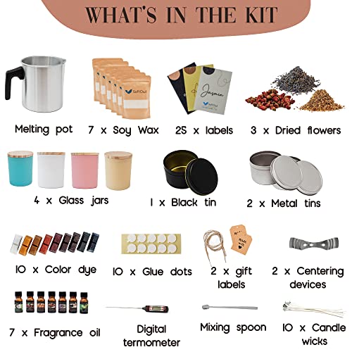 Soy wax bags and melting pot in SoftOwl kit