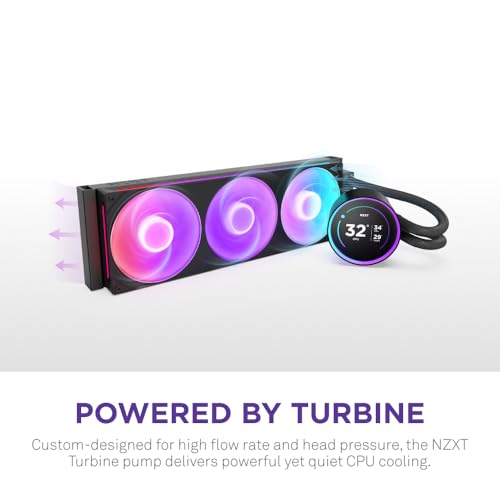 360mm radiator with pre-installed fans