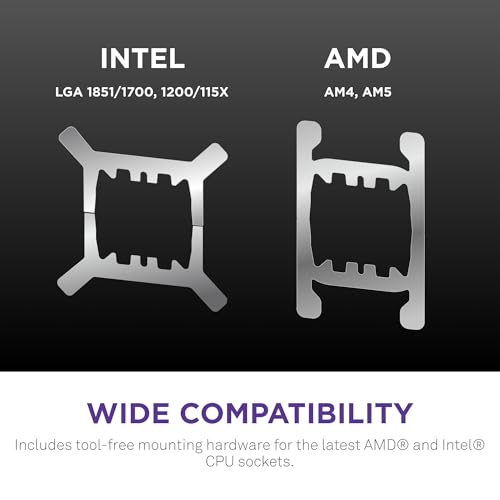 Accessories and installation hardware included