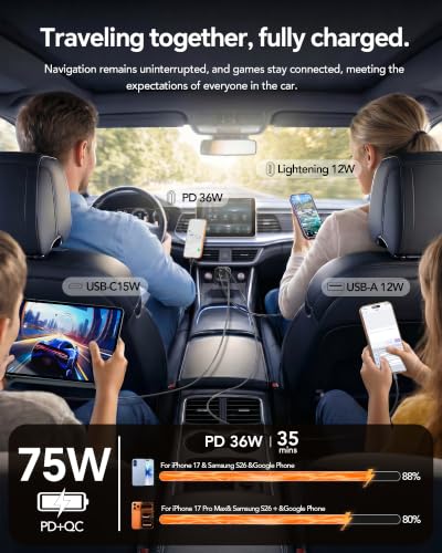 Side profile of EloBeth 75W Gray car charger