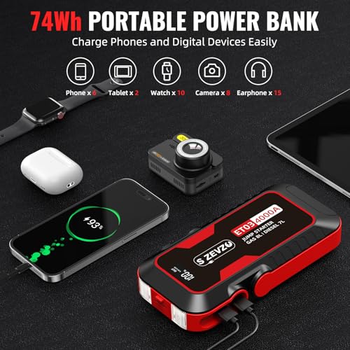 S ZEVZO ET03 jump starter with smart cables