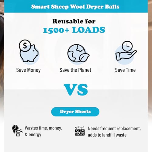 Smart Sheep packaging with 6 wool balls