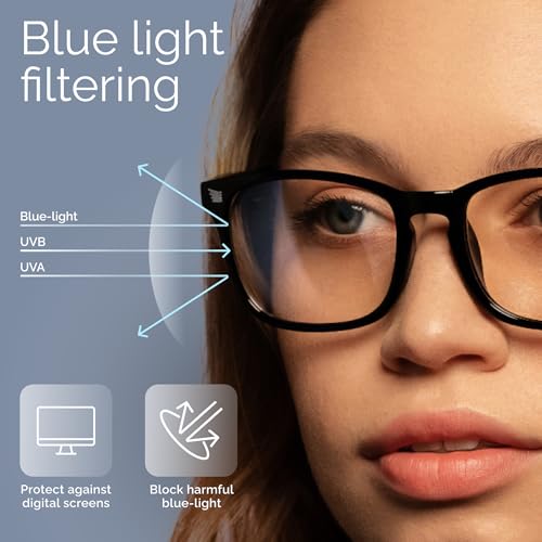 Close up of livho glasses lens clarity