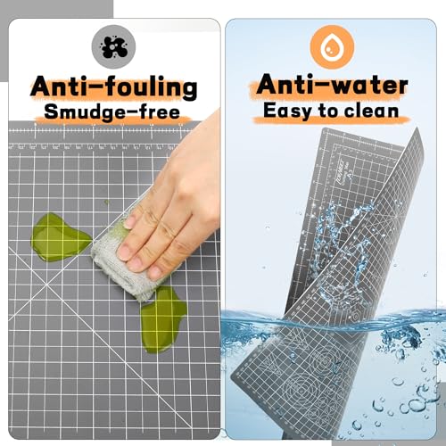 Rotary cutter used on Idemeet self-healing mat