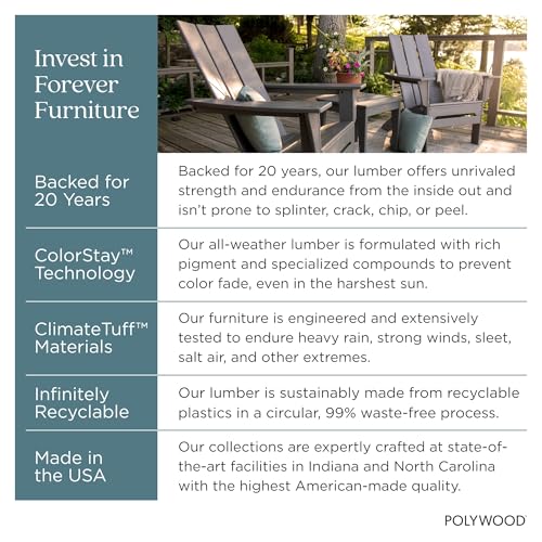 Modern silhouette of Polywood outdoor furniture
