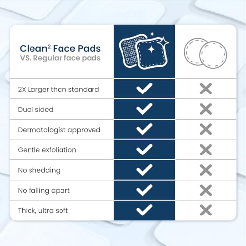 Soft side of the organic cotton pad