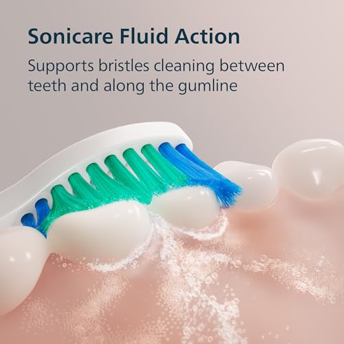 Philips Sonicare 1100 Advanced Sonic Technology