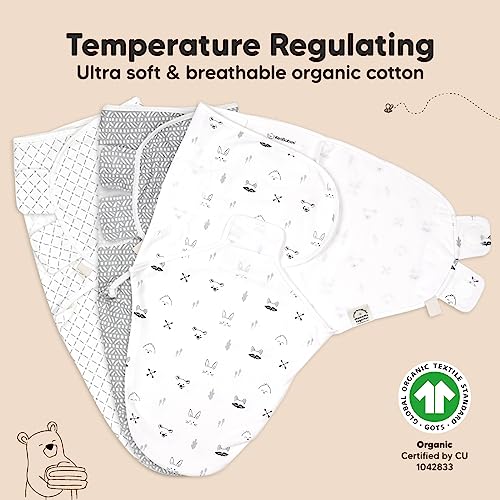 Instructional graphic for 4-step swaddling