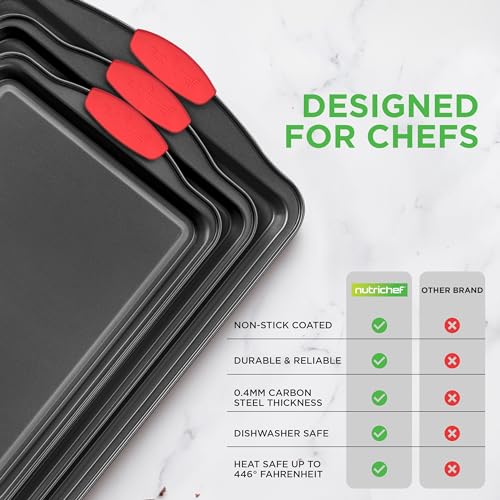 NutriChef 3-Piece set black carbon steel