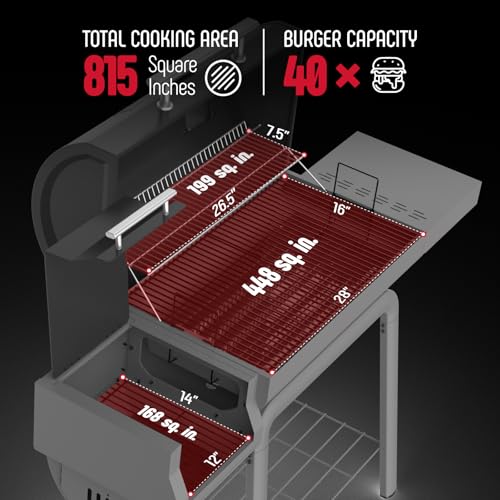 Offset smoker box for Feasto charcoal grill