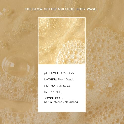 Naturium brand body wash packaging