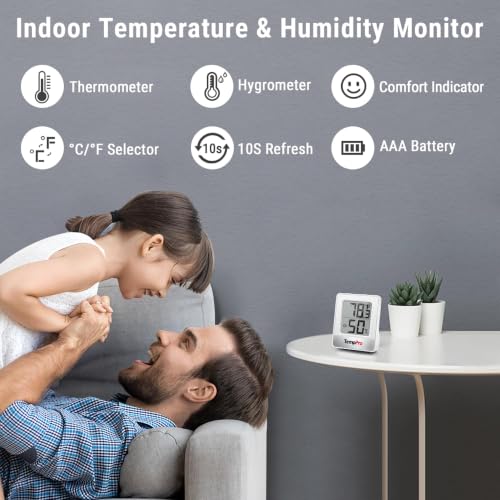 Digital hygrometer display showing humidity