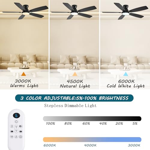 JSAITEE Dimmable LED Light Ceiling Fan
