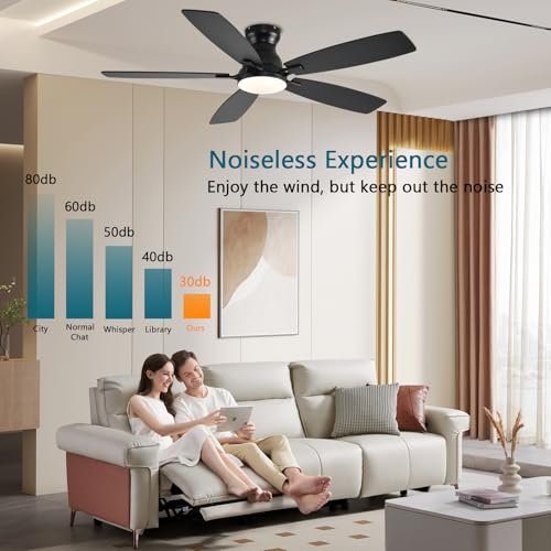 JSAITEE Flush Mount Installation Ceiling Fan