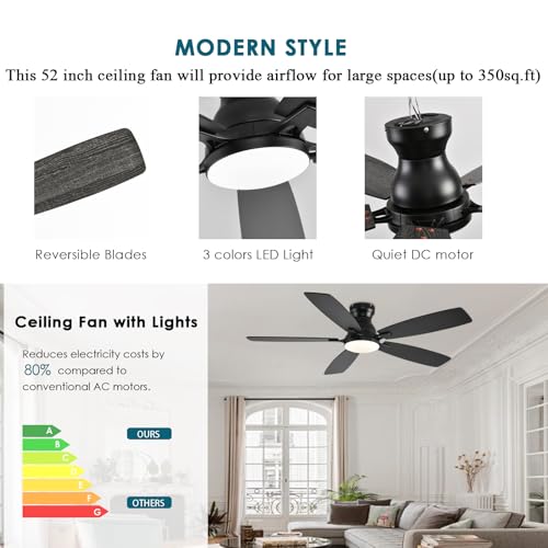 JSAITEE Ceiling Fan with 3 Light Colors