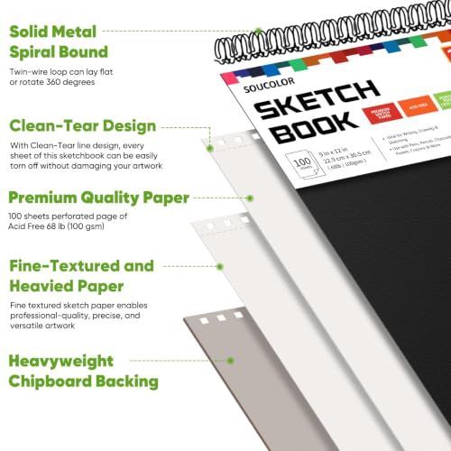 Soucolor sketch book backboard and cover