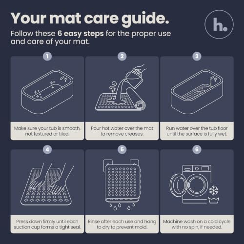 Homerella BPA-free bath mat packaging contents