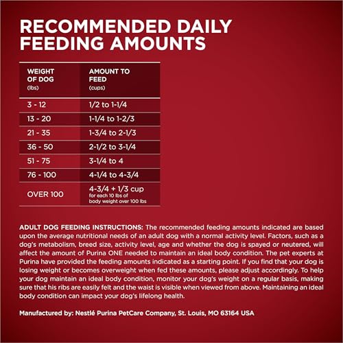 Purina ONE kibble shape and size reference
