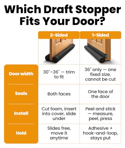 Two-sided door seal on hardwood floor