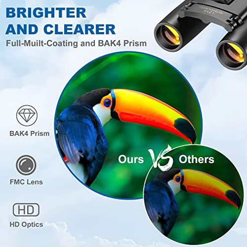 AHFLRITO Compact Binoculars foldable mechanism