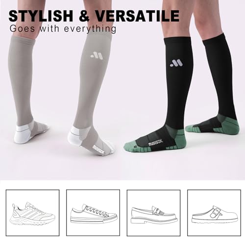 Medium compression socks showing graduated pressure