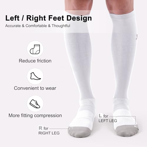 Musesox socks showing L and R foot labels