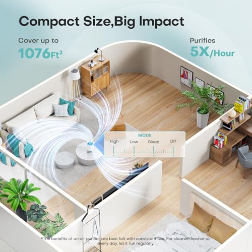 VOOPNU air purifier compact white housing