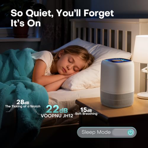 Triple-layer filter detail for VOOPNU air purifier