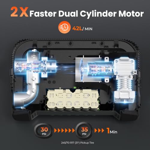 Vivid orange ETENWOLF VORTEX S6 air pump side profile
