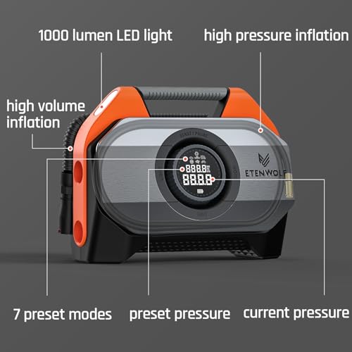 Included nozzle accessories for the ETENWOLF VORTEX S6