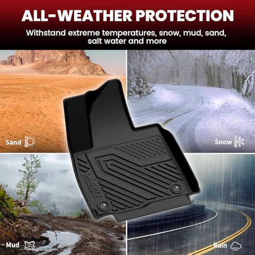 LASFIT automotive mat set in black finish