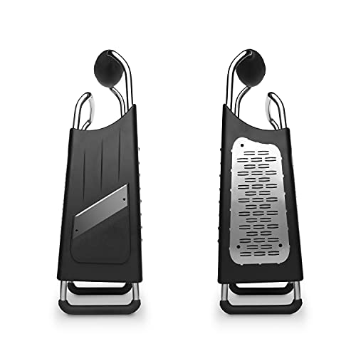 Detachable blade panel on Microplane grater