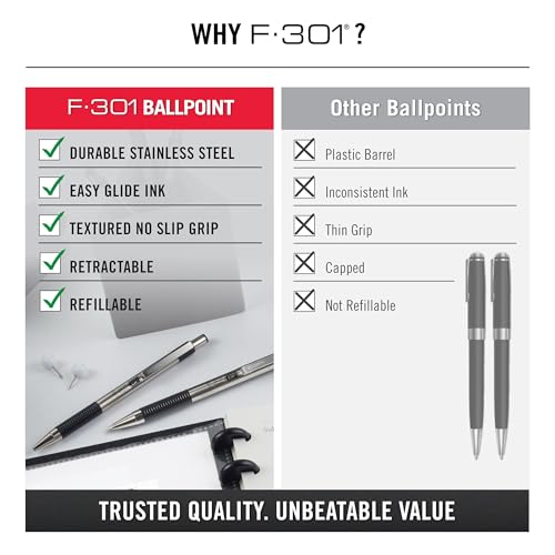 Refillable components of Zebra Pen F-301