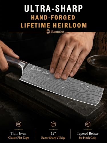 Ergonomic Pakkawood handle detail