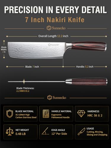Close up of Japanese knife pattern