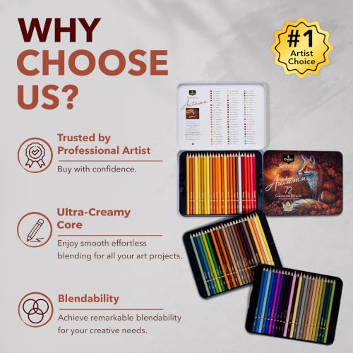 Castle Art Supplies pencils for artists